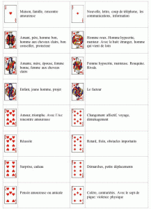 Les Cartes Ordinaires Melmothia Net